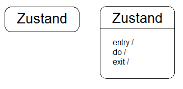 zustand.png zustand.png
