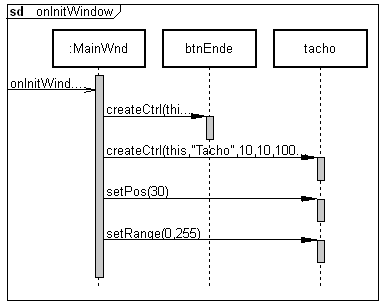 seqinitwnd.png seqinitwnd.png