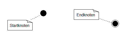 pseudo.png pseudo.png