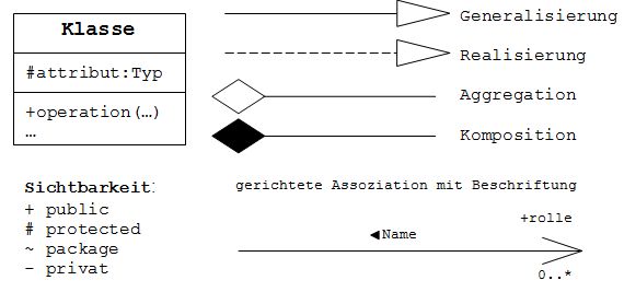 kurzuebersichtkd.jpg kurzuebersichtkd.jpg