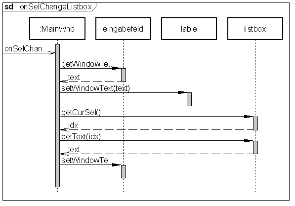 sdzusammenwirken.png sdzusammenwirken.png