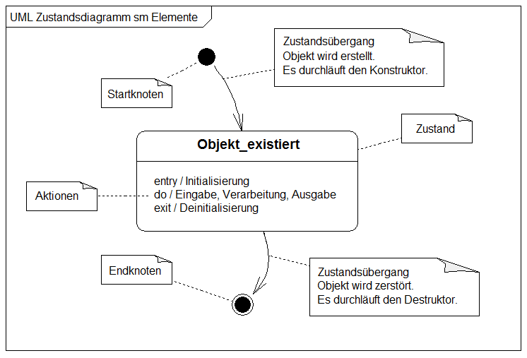 smelemente.png smelemente.png