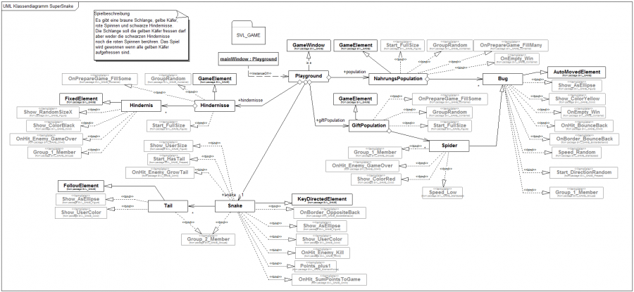 komplettessupersnake.png komplettessupersnake.png